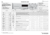 Bauknecht WA PLUS 624 TDi Program Chart