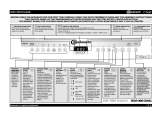 Bauknecht GSF 7955 IX TOUCH Program Chart