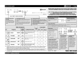 Bauknecht GSF PL 965 Program Chart