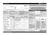 Bauknecht GSF ECO PC Program Chart