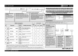 Bauknecht GSXP 6130/1 A+ Program Chart