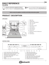 Bauknecht BFO 3C33 P 6.5 X Daily Reference Guide