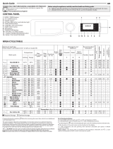 Bauknecht NBLCD 945E WS A EU N Daily Reference Guide