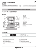 Bauknecht BCIO 3O41 PLE S Daily Reference Guide