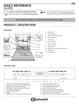 Bauknecht BFO 3C33 C Daily Reference Guide