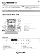 Bauknecht BCIO 3T133 PFETC Daily Reference Guide