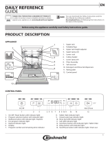 Bauknecht IBFC 3C33 Daily Reference Guide