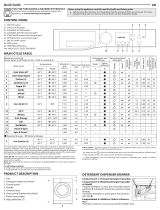 Bauknecht WM 62 SLIM N Daily Reference Guide