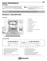 Bauknecht BBO 3O539 PLGT Daily Reference Guide