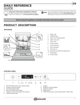 Bauknecht BCIC 3C26 ES CH Daily Reference Guide