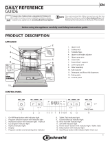 Bauknecht BUC 3C26 PF X A Daily Reference Guide