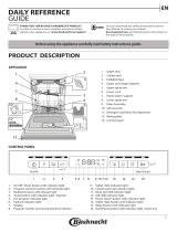 Bauknecht BBO 3O41 PL X CH Daily Reference Guide