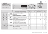 Bauknecht WCMC 64523 Program Chart
