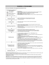 Bauknecht TK UNIQ 85 A++ BW Program Chart