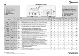 Bauknecht WATE 9590/2 Program Chart