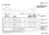 Bauknecht TRAS 6120/6 BK Program Chart