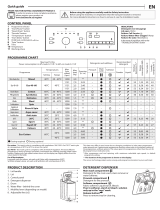 Bauknecht WMT Style 722 ZEN N Daily Reference Guide