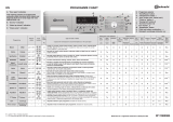 Bauknecht WAK 7400 Program Chart