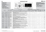 Bauknecht WMT Trend 722 PS Program Chart