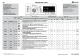 Bauknecht WMT Trend 722 PS Owner's manual
