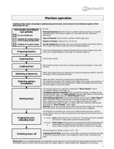 Bauknecht TRA ECO 270 Program Chart
