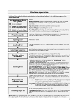 TEGRAN ST 201 CE/1 TG Program Chart