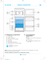 Whirlpool ARC 3060 Program Chart