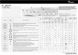 Whirlpool AWM 5010 Program Chart