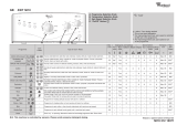 Whirlpool AWT 5010 Program Chart