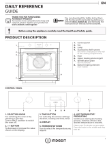 Indesit IFW 65Y0 IX UK Daily Reference Guide