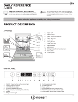 Indesit DCIO 3C24 AC E S Daily Reference Guide