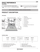Indesit DBE 2B19 A B Daily Reference Guide
