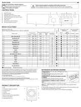Indesit EWDE 751280 W IL Daily Reference Guide