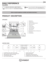 Indesit DFC 2C24 UK Daily Reference Guide