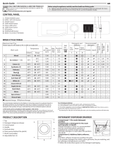 Ariston NM10 723 WS GCC Daily Reference Guide