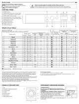 Indesit BI WDIL 75125 EU Daily Reference Guide