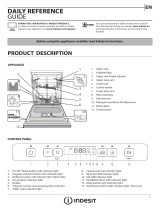Indesit DFO 3C26 X Daily Reference Guide