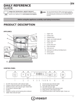 Indesit DFO 3T133 A F Daily Reference Guide