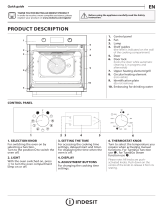 Indesit IFWS 3844 JP IX Daily Reference Guide