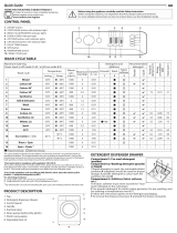 Indesit MTWA 61051 W GCC Daily Reference Guide