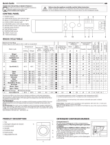 Indesit BI WDIL 861284 UK Daily Reference Guide