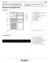 Hotpoint NFFUD 190 W Daily Reference Guide
