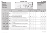 Indesit BTW A51052 (FR) Program Chart