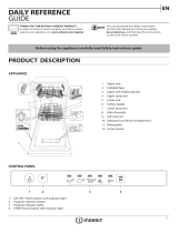 Indesit DSIE 2B10 UK N Daily Reference Guide