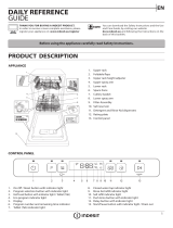 Indesit DSFO 3T224 Z UK N Daily Reference Guide