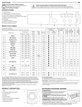Indesit IWC 81483 W UK N Daily Reference Guide