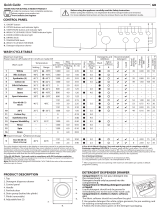 Indesit IWDC 65125 UK N Daily Reference Guide