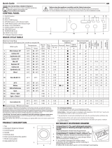 Indesit EWD 81483 W UK N Daily Reference Guide