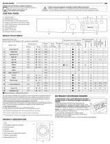 Indesit E2SE 2150 W UA Daily Reference Guide