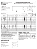 Indesit E2SE 2160 W UA Daily Reference Guide